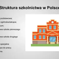 Czym jest placówka oświatowa? Definicja i rodzaje w Polsce