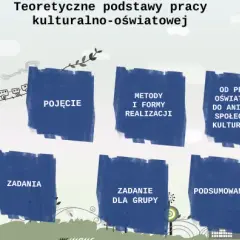 Co to jest działalność kulturalno-oświatowa? Pełna definicja