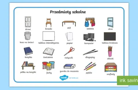 Przedmioty szkolne w Polsce: Pełna lista i zmiany w programie