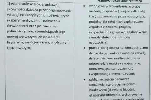 Program nauczania: Jak stworzyć skuteczny dokument? Przewodnik