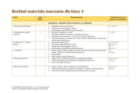 Jak działa program techniki Łabęckiego? Przewodnik dla nauczycieli