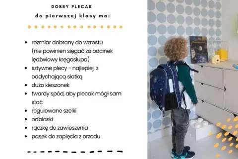 Ile litrów ma plecak szkolny? Wybierz idealny rozmiar dla dziecka!