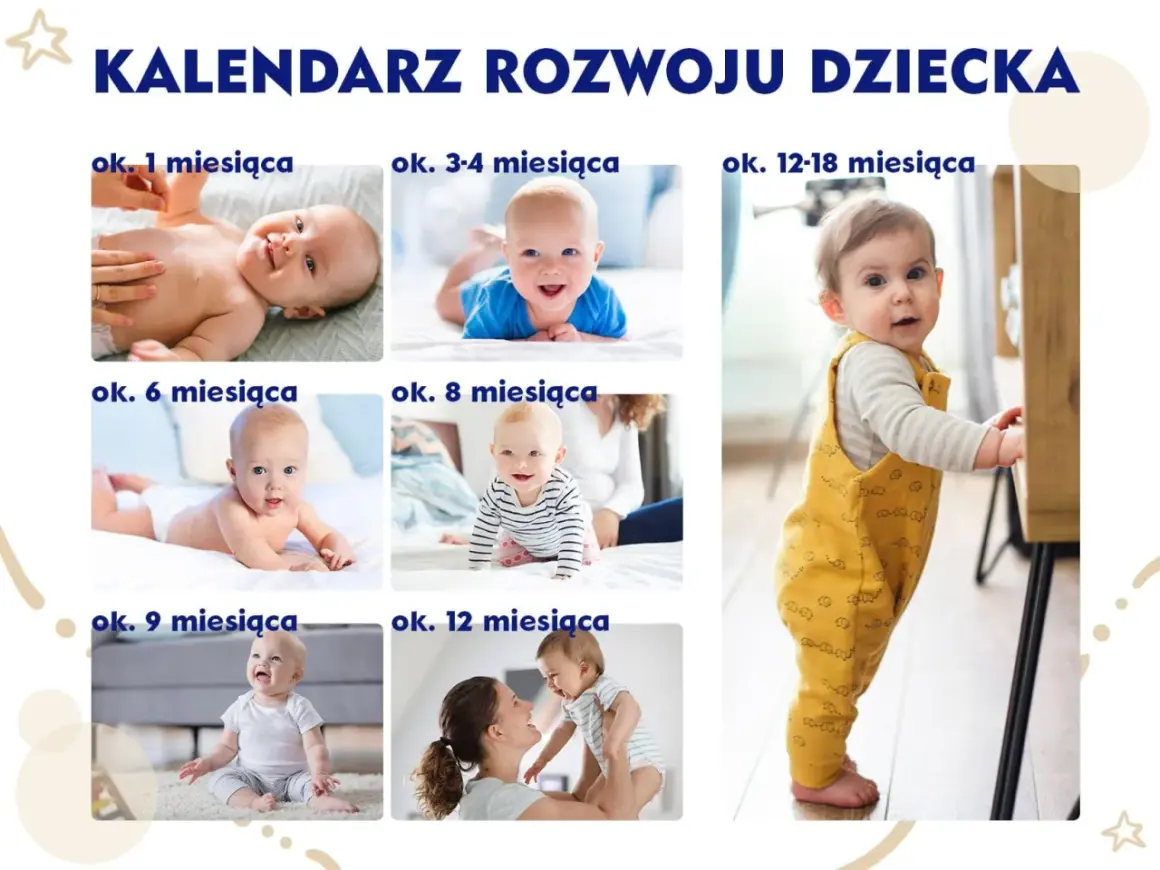 Skok rozwojowy 15. miesiąca: ile trwa? Objawy i jak przetrwać