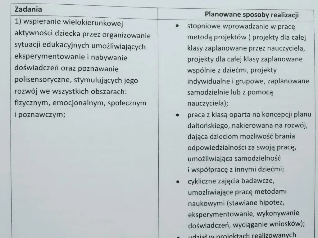 Program nauczania: Jak stworzyć skuteczny dokument? Przewodnik