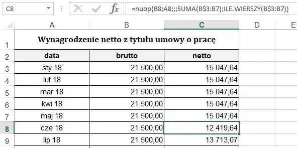 Obliczanie kwoty bazowej wynagrodzenia