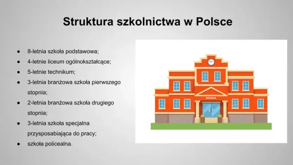 Czym jest placówka oświatowa? Definicja i rodzaje w Polsce
