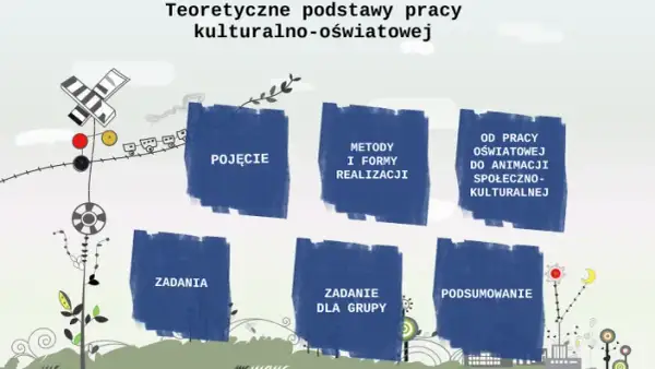 Co to jest działalność kulturalno-oświatowa? Pełna definicja